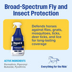 Farnam Repel-X 32 Ounce spray container showing the ergonomic trigger applicator nozzle design