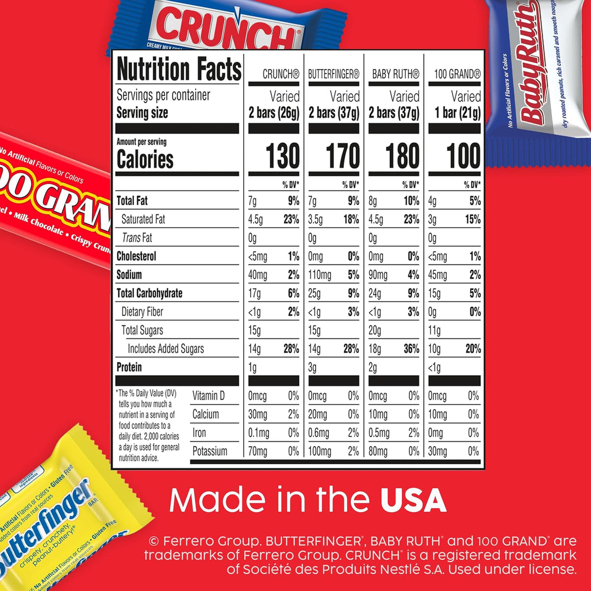 Assorted American fun size chocolate bars spread out on a table.