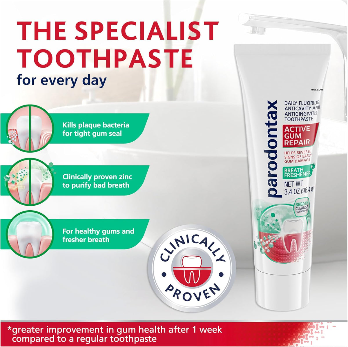 Close up of Parodontax Breath Cleanse Technology logo on the premium toothpaste carton