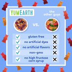 USA imported YumEarth organic candy snack packs being placed inside a school lunch box.