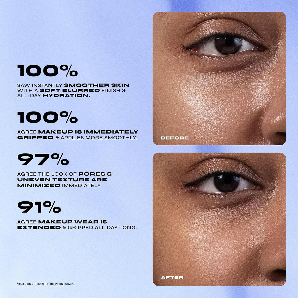Milani Blur Out Smoothing Primer compact packaging