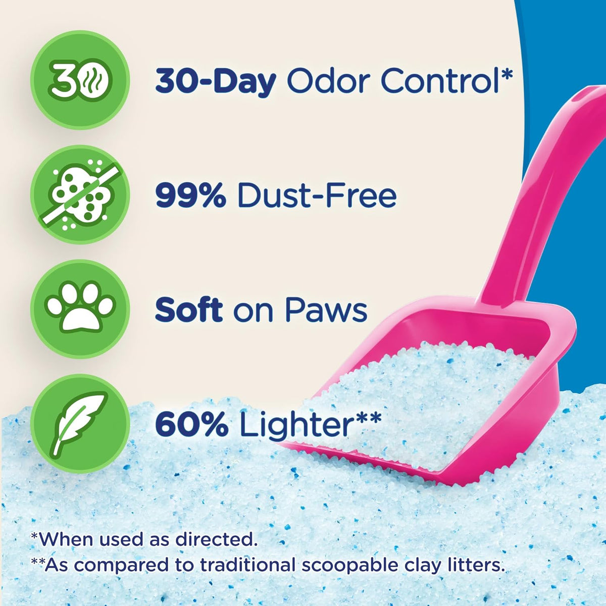 ULTRA MICRO CRYSTALS UNSCENTED PREMIUM NON-CLUMPING CAT LITTER, 5-LB BAG - Image 3
