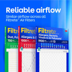 Filtrete Microparticle Performance Filter Packaging Highlighting Allergy Certification