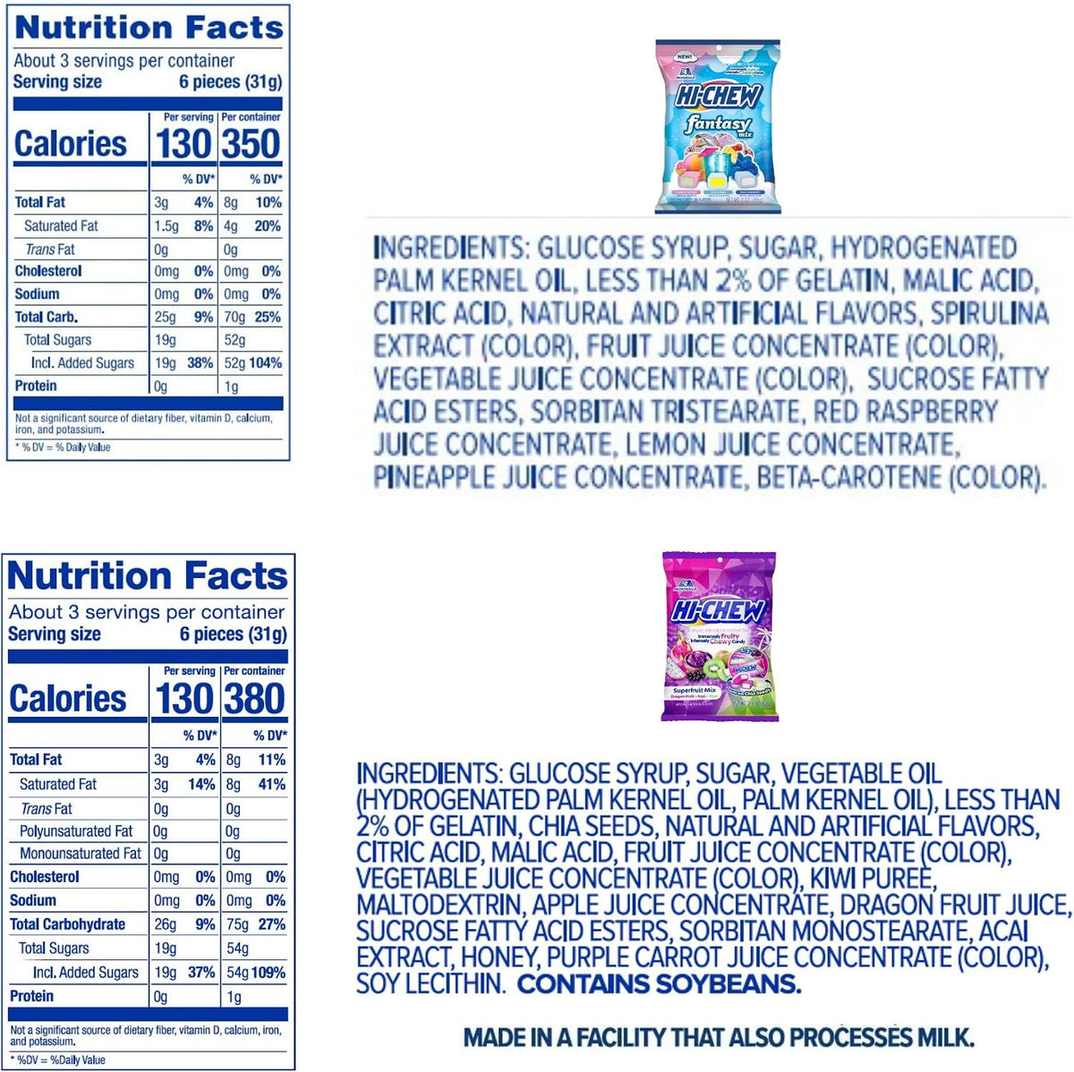 HI-CHEW intensely juicy fruity candy assortment highlighting mango kiwi and strawberry flavors.