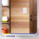 Enerlites wall plate hiding drywall damage