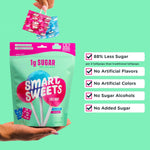 Nutritional facts panel on the back of the SmartSweets lollipop bag.