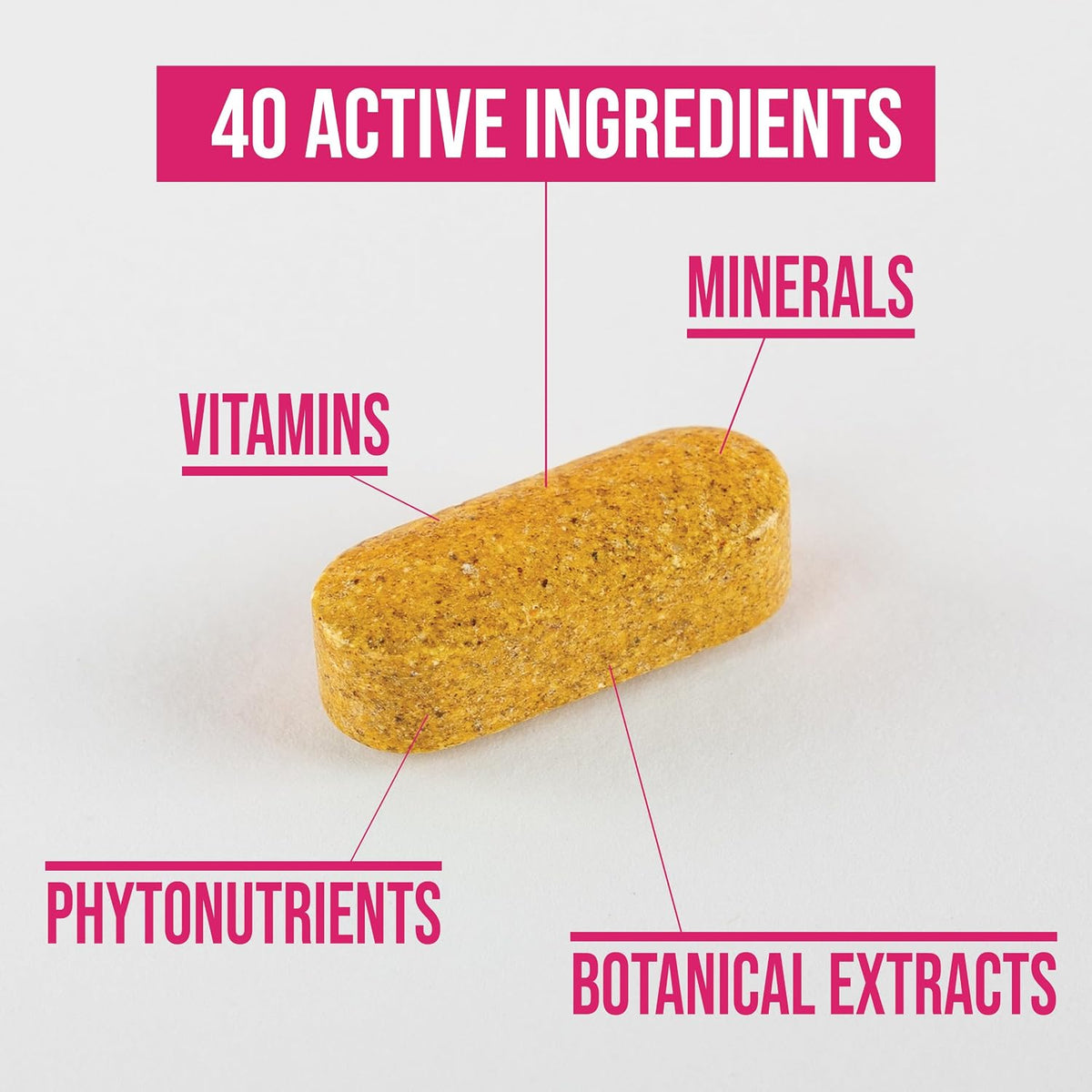 Rule 1 active lifestyle daily vitamins ingredients detail