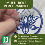 HBI Wash Away Embroidery Topping, Water Soluble Clear Film, 12 in x 15 yd - Image 5