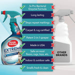 Close up of 3-in-1 nozzle on Simple Solution spray bottle