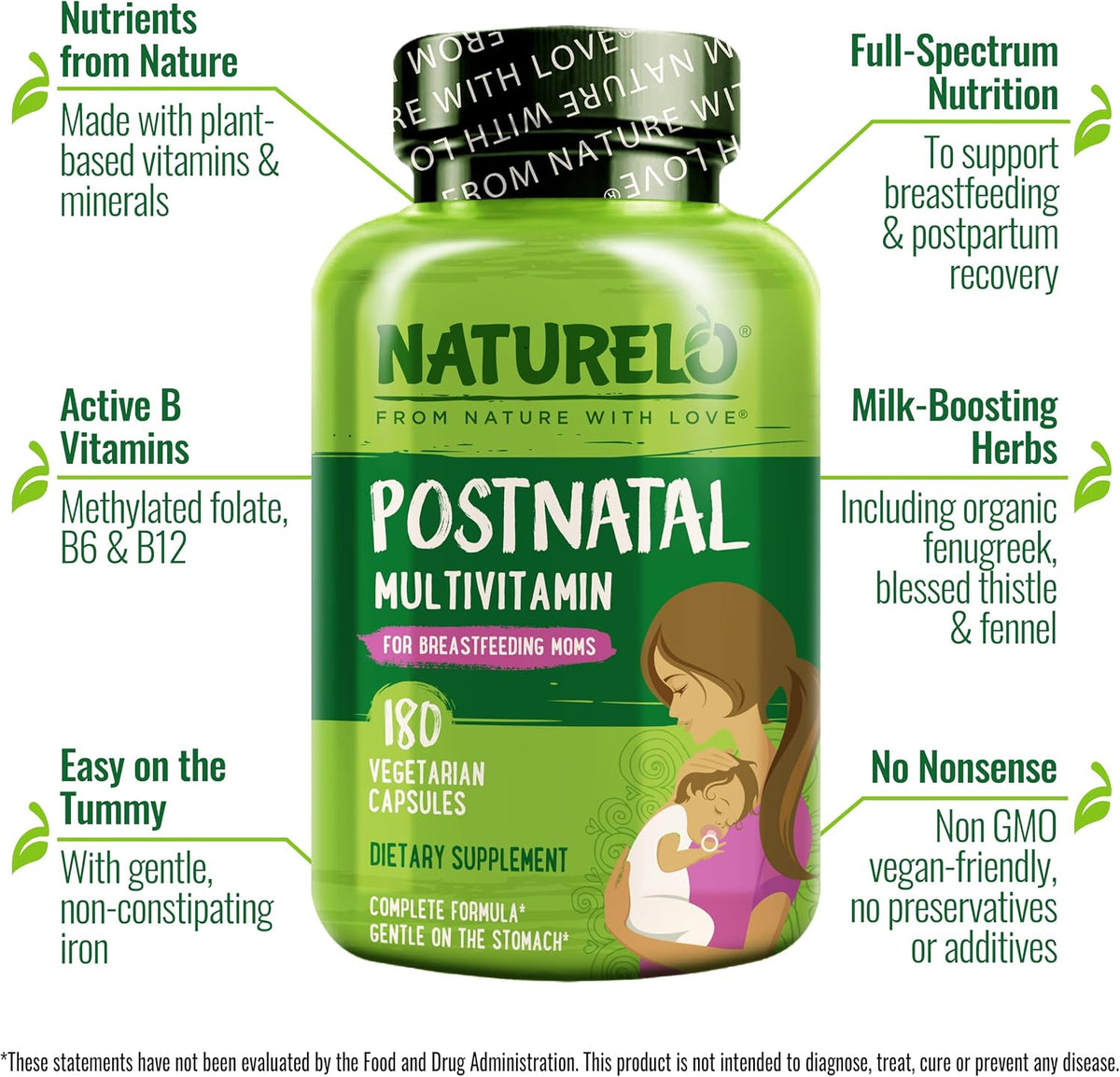 Naturelo postnatal vitamin ingredients list closeup