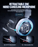 Valorise wireless headset memory foam cushion detail