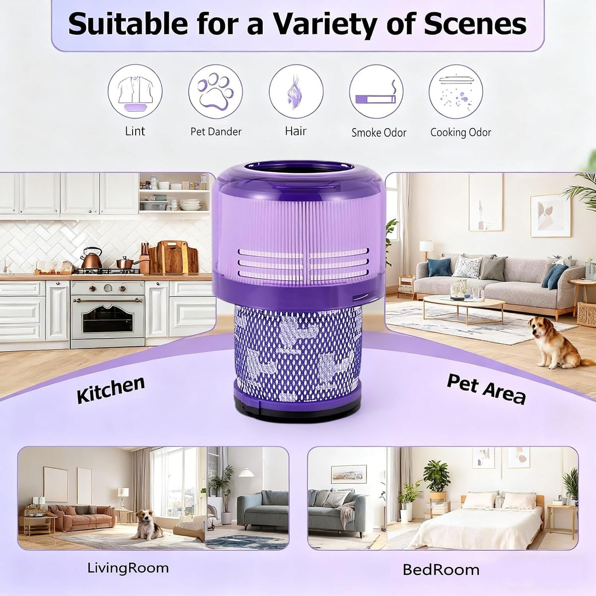 2 Pack Filters Replacement Compatible with Dyson V11 Animal, V11 Torque Drive, V11 Complete, V11 Extra, V15/V15s Detect, Washable, Reusable Cordless Vacuum Filter for Pet Hair, Dirt, Dust - Image 10
