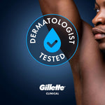 Gillette clinical antiperspirant imported grooming product lifestyle