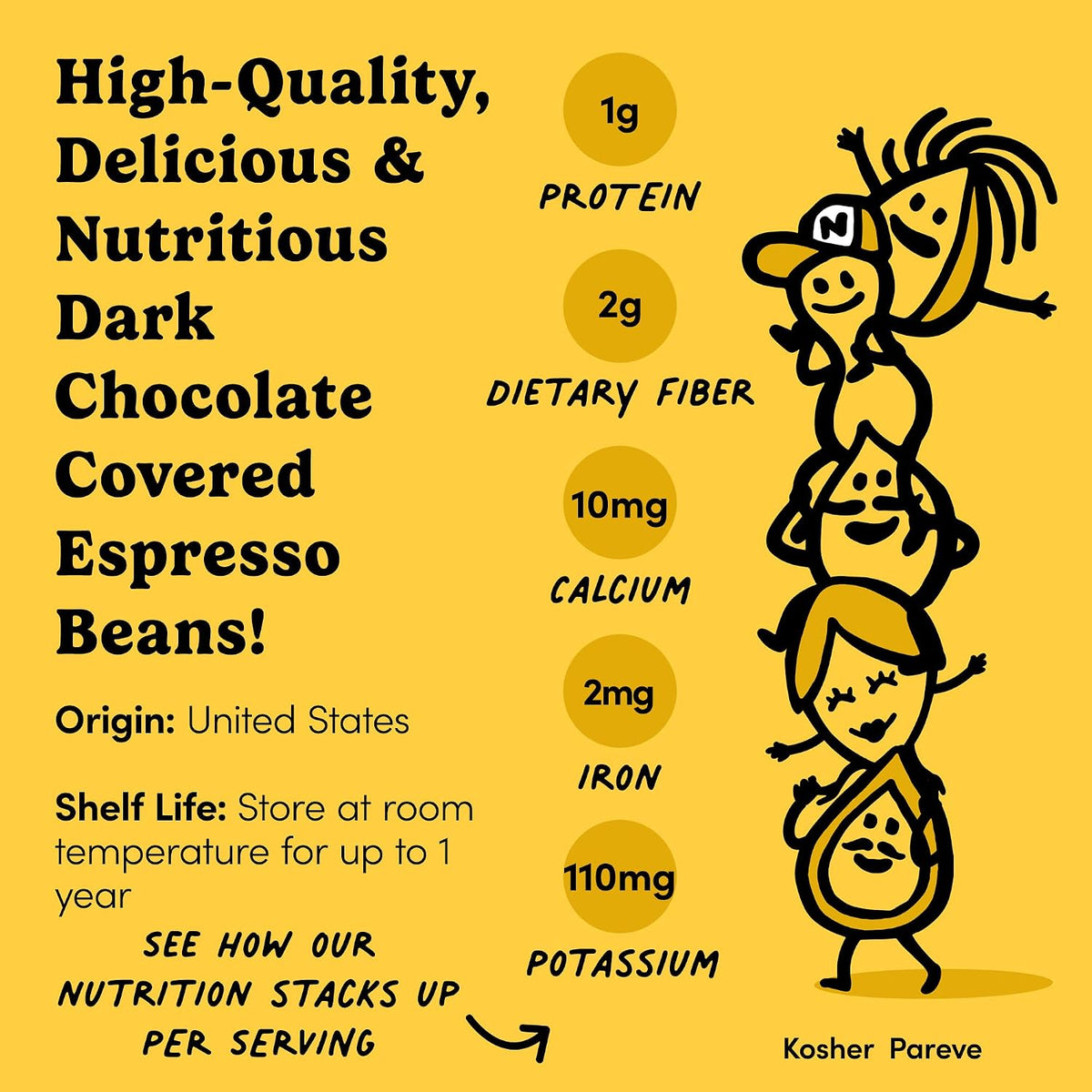 Dark chocolate covered coffee beans as a desk snack