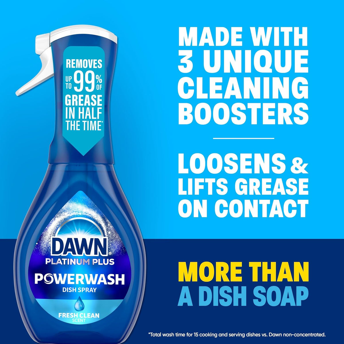 Dawn tropical blend dish spray packaging showing pineapple and lime scent icon