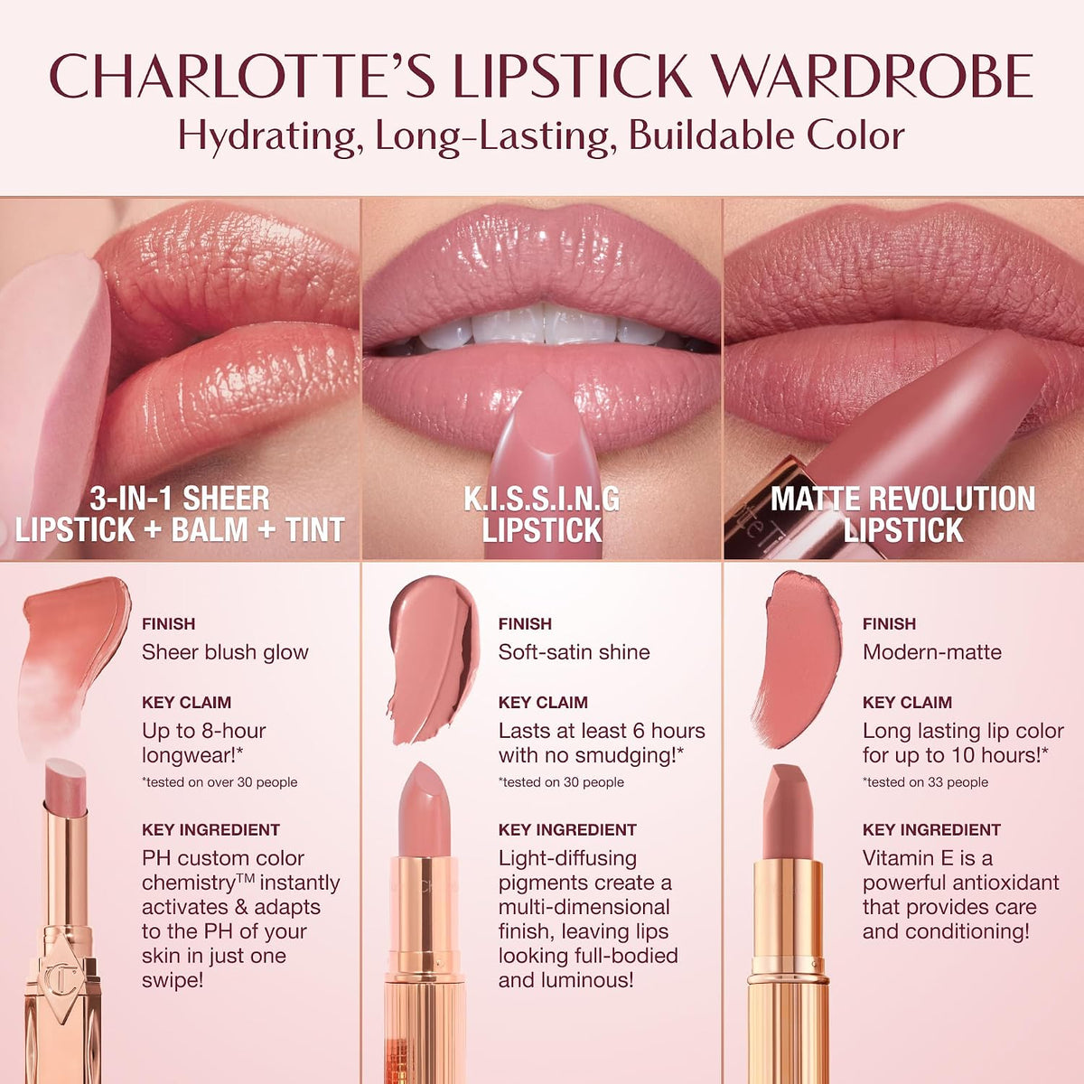 Charlotte Tilbury Matte Revolution Lipstick - Long Lasting, Matte Lipstick with Buildable Color & Lip-Loving Ingredients - Creamy, Easy to Blend Formula - Image 10