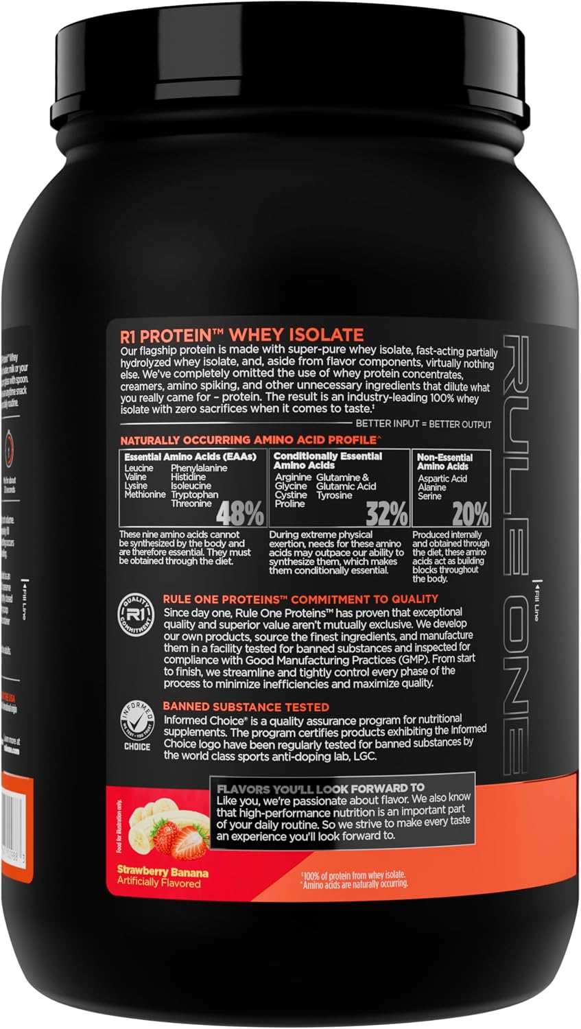 Rule One Proteins R1 Protein ingredient profile and quality details