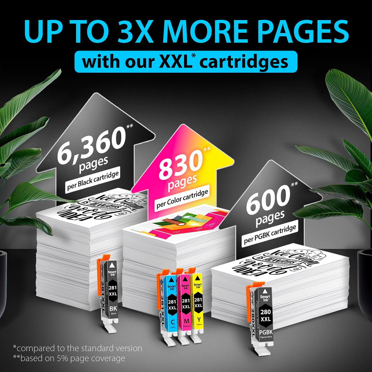 Smart Ink printer cartridges installed in printer view