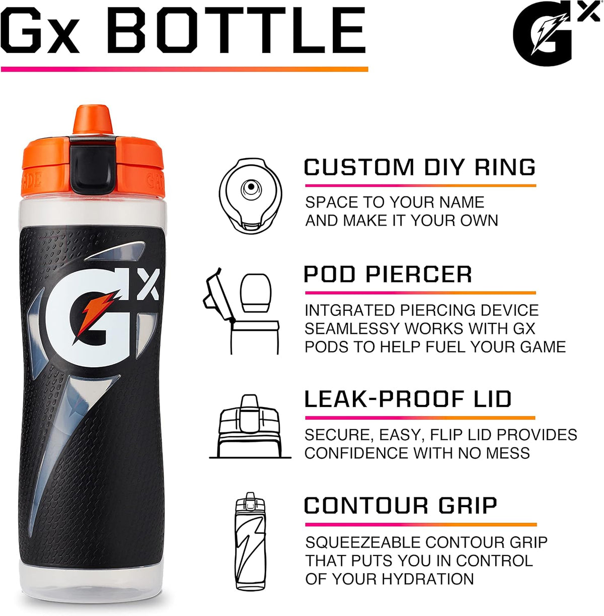 Gatorade Gx sports bottle side profile showing grip