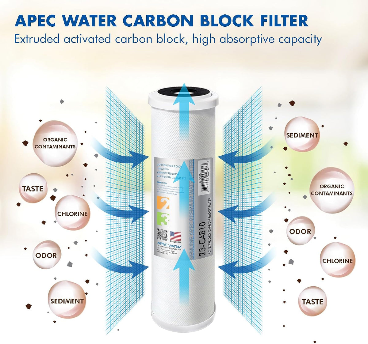 APEC carbon block filter side profile