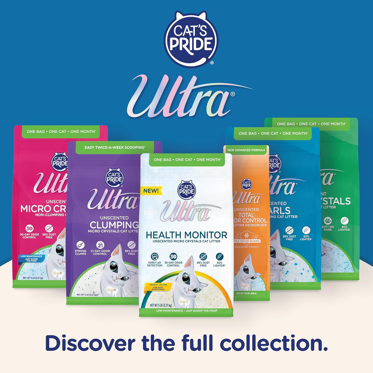 ULTRA MICRO CRYSTALS UNSCENTED PREMIUM NON-CLUMPING CAT LITTER, 5-LB BAG - Image 7