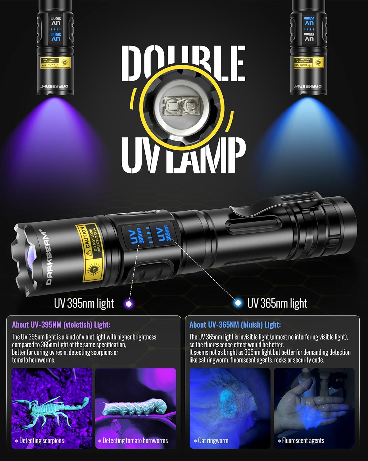 Darkbeam ultraviolet torch displaying adjustable zoom head mechanism.