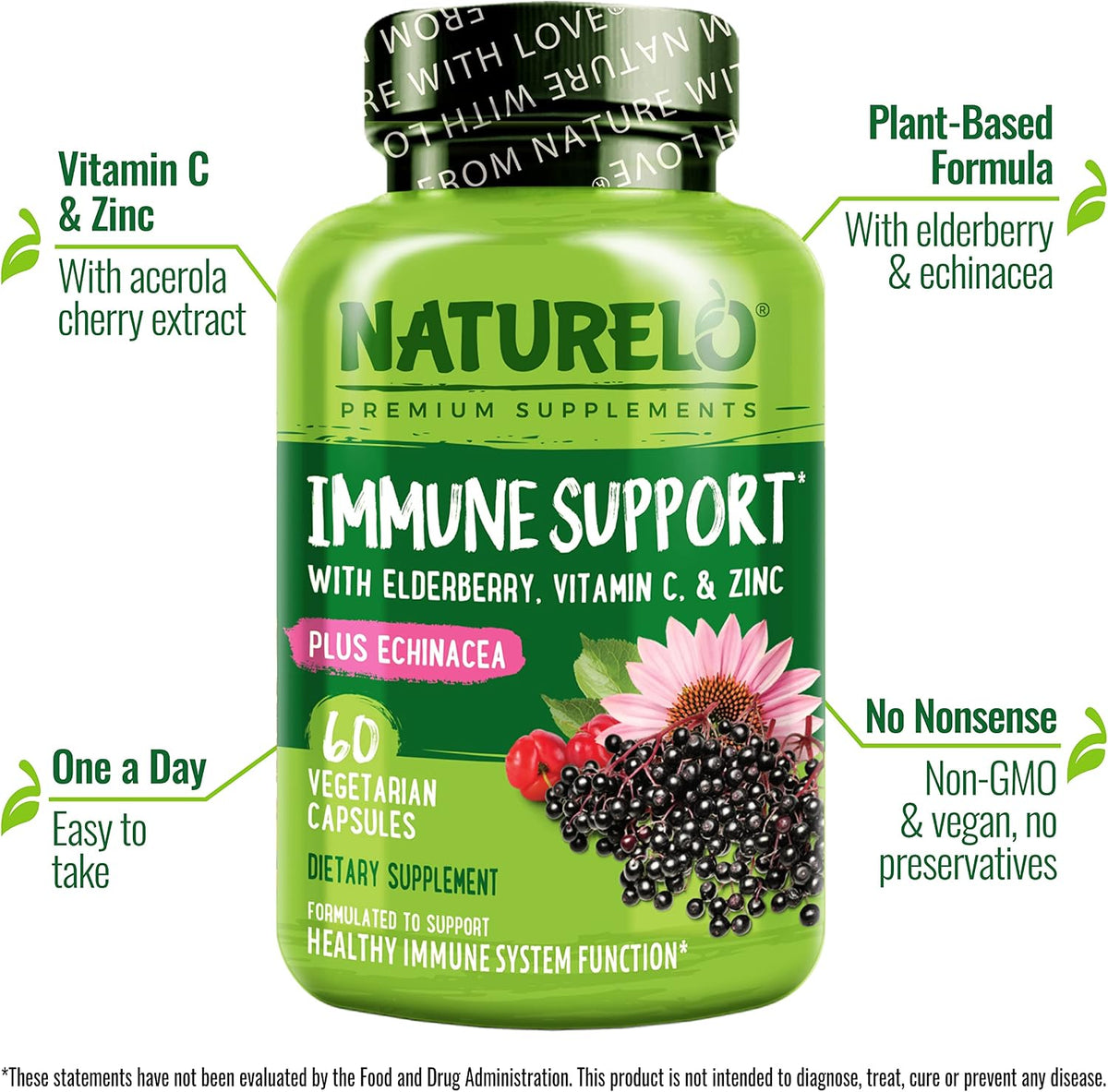 NATURELO Immune Support bottle side panel ingredients