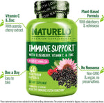 NATURELO Immune Support nutritional facts label