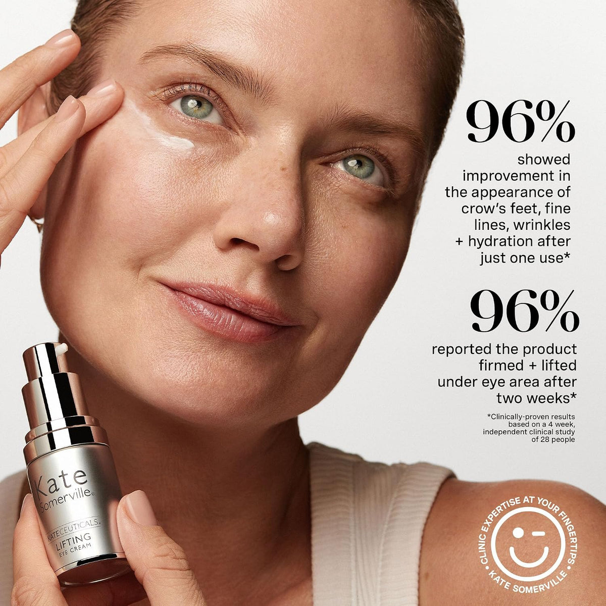 Authentic USA imported anti wrinkle eye treatment bottle on display
