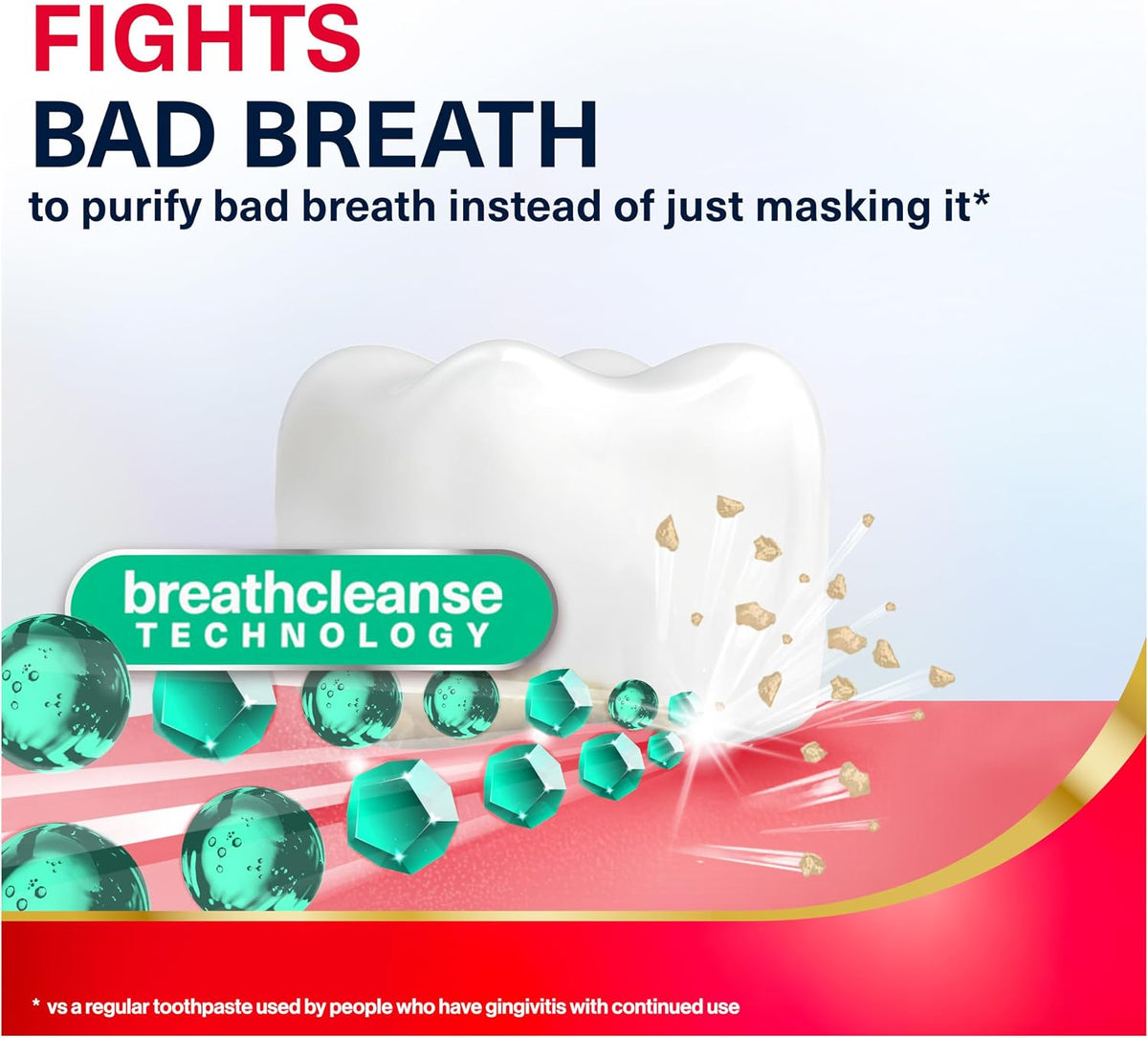 USA imported Parodontax premium oral care toothpaste for bleeding gums