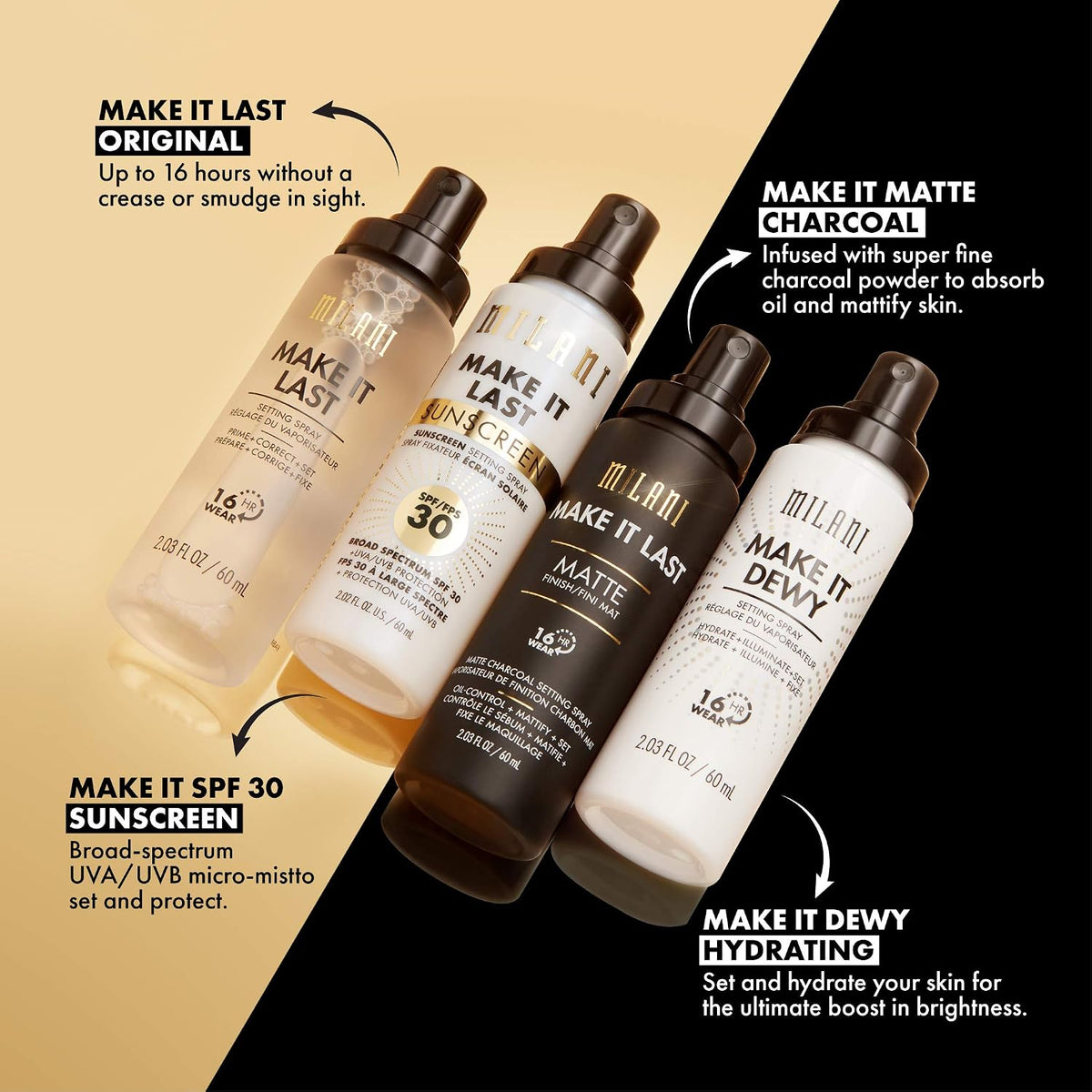 Milani Make It Last Sunscreen Setting Spray bottle front view