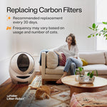 USA imported premium odor absorbing foam filters for modern feline care setups.