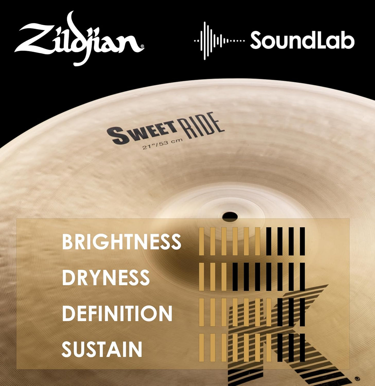 Zildjian K Sweet Ride mounted on a drum stand