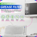 Bagean microwave filter 2-pack layout showing rectangular shape