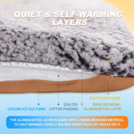 Detailed view of thermal foil layer in Wanpeegoo pet mat