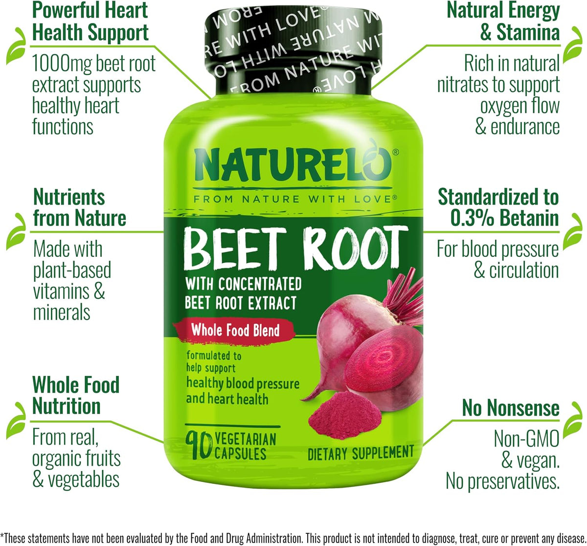 Naturelo Beet Root 90 Capsules daily serving size directions