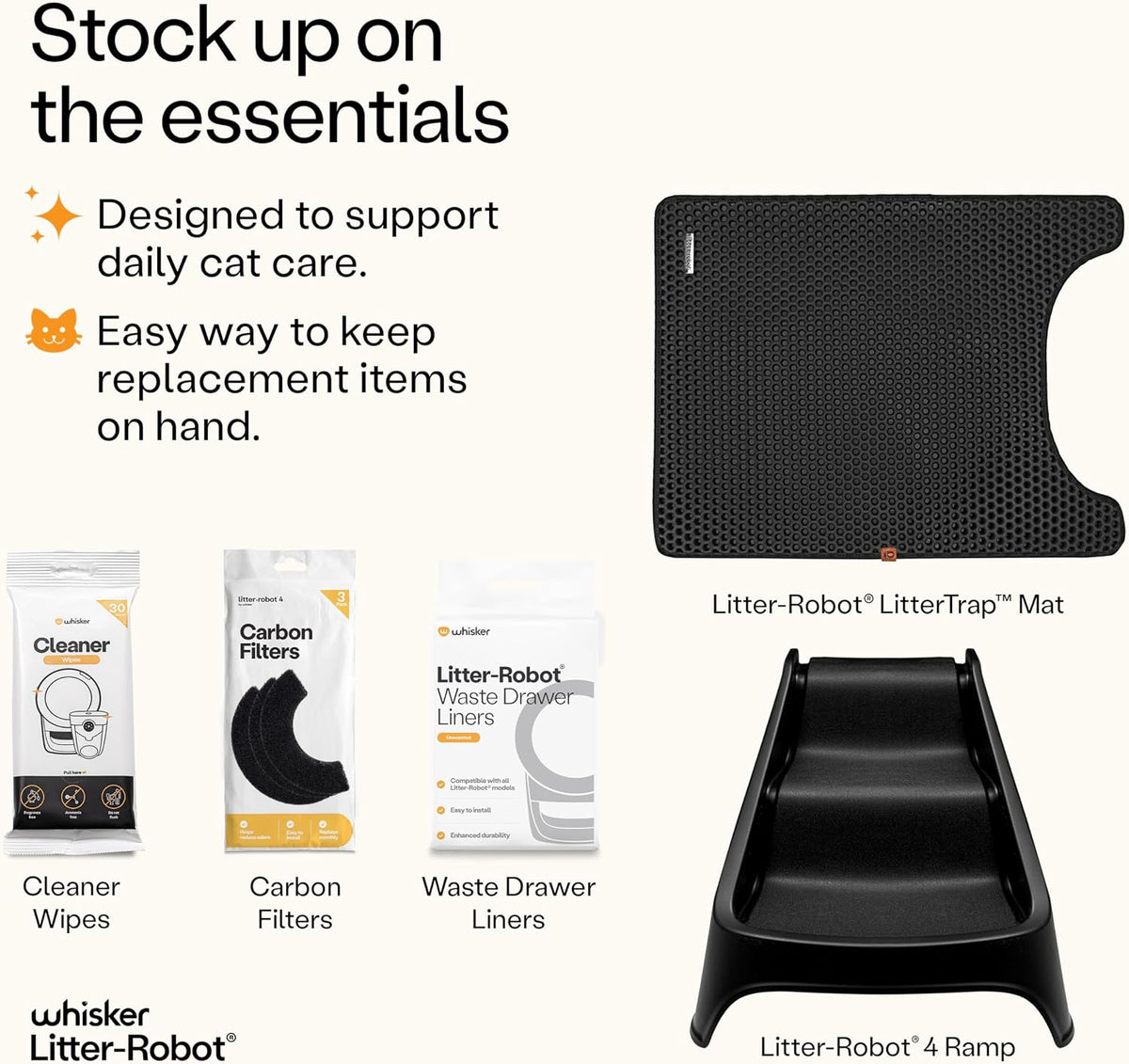 Six piece pack of custom fit unscented carbon filters for automatic cat toilets.
