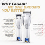 Fagaci hair clipper side profile showing ergonomic handle design