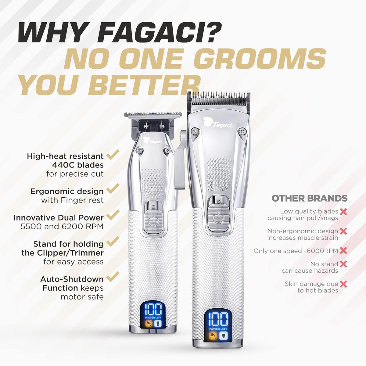 Fagaci hair clipper side profile showing ergonomic handle design
