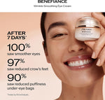 Shiseido Benefiance skincare set with day cream and eye cream for fine lines
