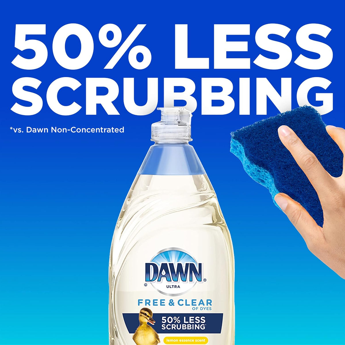 Dawn Free & Clear Dishwashing Liquid Dish Soap (3x24 oz) + Dawn Non-Scratch Scrubber Sponge (2 Count), Lemon Essence - Image 3