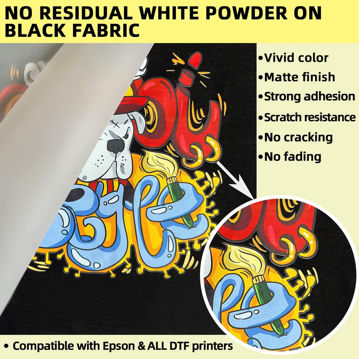 OneMoreBuck DTF Transfer A4 30 Sheets, Matte Clear PreTreat Sheets PET Heat Transfer Paper for DIY, Direct to Film Print on Any Textile - Image 8