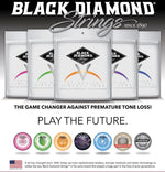 Back view of authentic USA imported guitar string packaging
