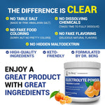 High potassium keto electrolyte powder by Dr. Berg Nutritionals for fitness recovery.