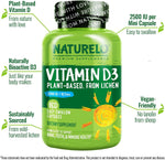 NATURELO supplement capsules poured out to show mini size and texture