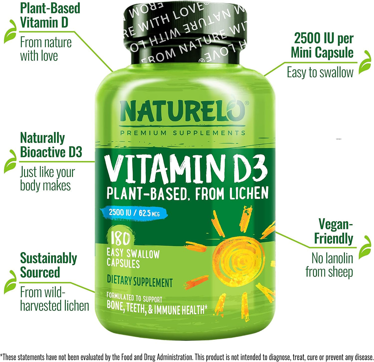 NATURELO supplement capsules poured out to show mini size and texture
