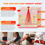 Feangli red light therapy device remote control