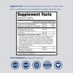 Back label of Dorado Nutrition cortisol health support supplement