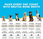 Brutus hip and joint support dog supplement back label