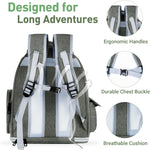 Pawstrip cat backpack carrier padded shoulder straps and back view